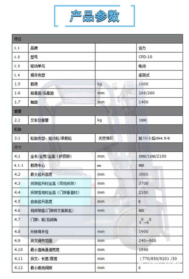三支點(diǎn)平衡重電動(dòng)叉車3