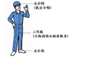 叉車操作，你真的了解嗎？